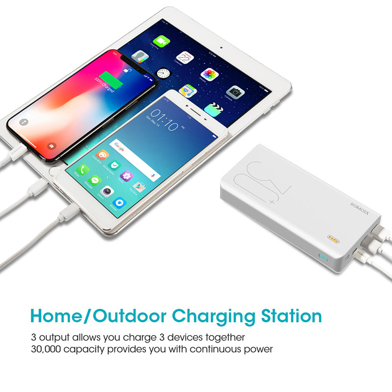 ROMOSS Sense 8+ Power Bank da 30000 mAh | Ricarica rapida bidirezionale QC | Batteria esterna per telefoni cellulari e tablet