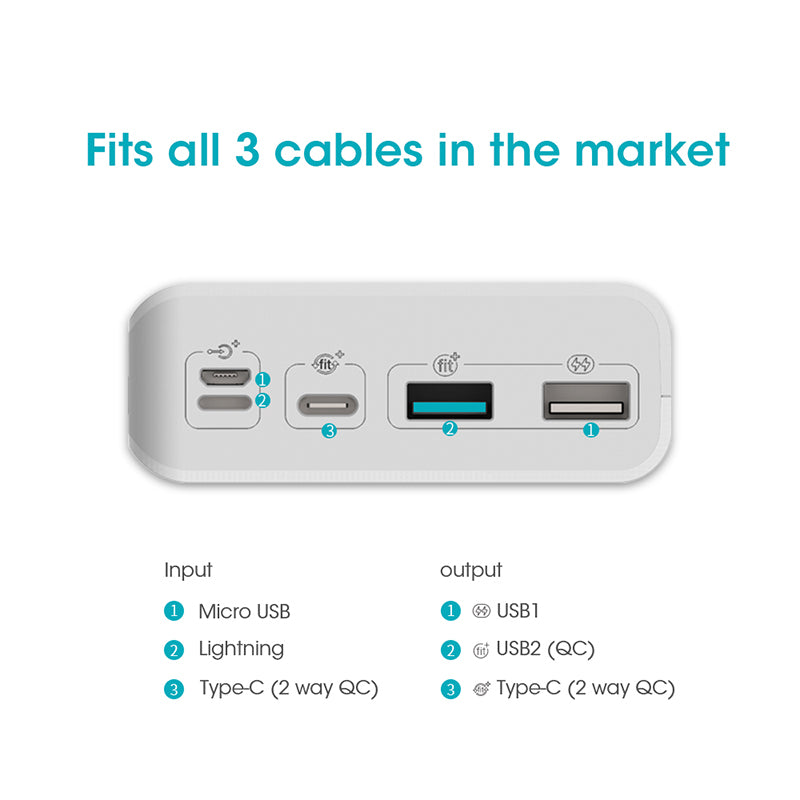 ROMOSS Sense 8+ Power Bank da 30000 mAh | Ricarica rapida bidirezionale QC | Batteria esterna per telefoni cellulari e tablet