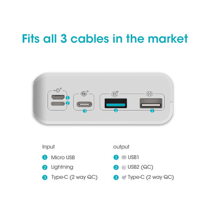 ROMOSS Sense 8+ Power Bank da 30000 mAh | Ricarica rapida bidirezionale QC | Batteria esterna per telefoni cellulari e tablet